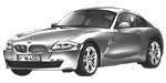 BMW E86 P1EAB Fault Code